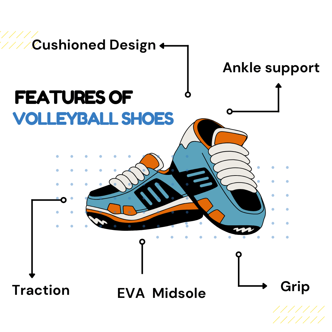 key features of volleyball shoes made by canva